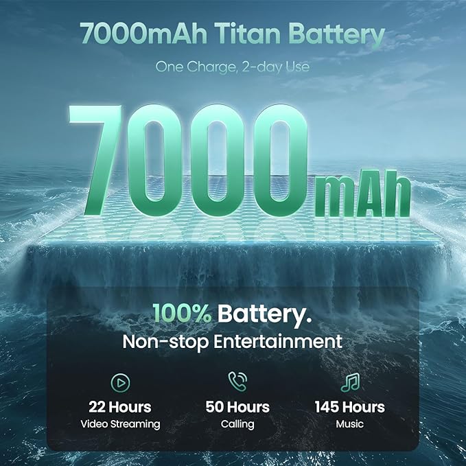 Realme C85 5G – 50MP Camera, Dimensity 6300, 7000mAh