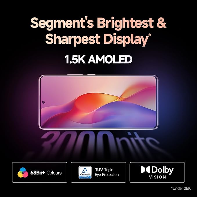 Redmi Note 14 Pro 5G