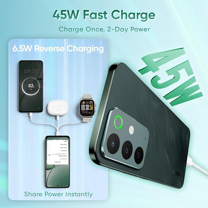 Realme C85 5G – 50MP Camera, Dimensity 6300, 7000mAh