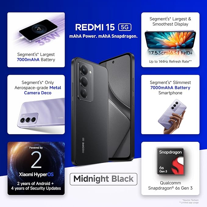 Redmi 15 5G