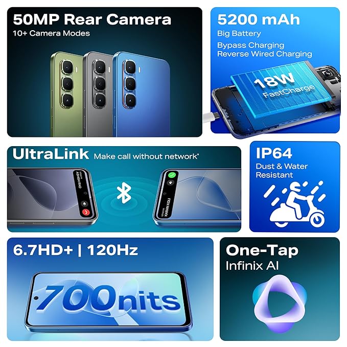 Infinix Hot 60 5G+ – 50MP Camera, Dimensity 7020, 5200mAh